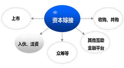 關店潮下，零售行業(yè)如何進行品牌創(chuàng)新？